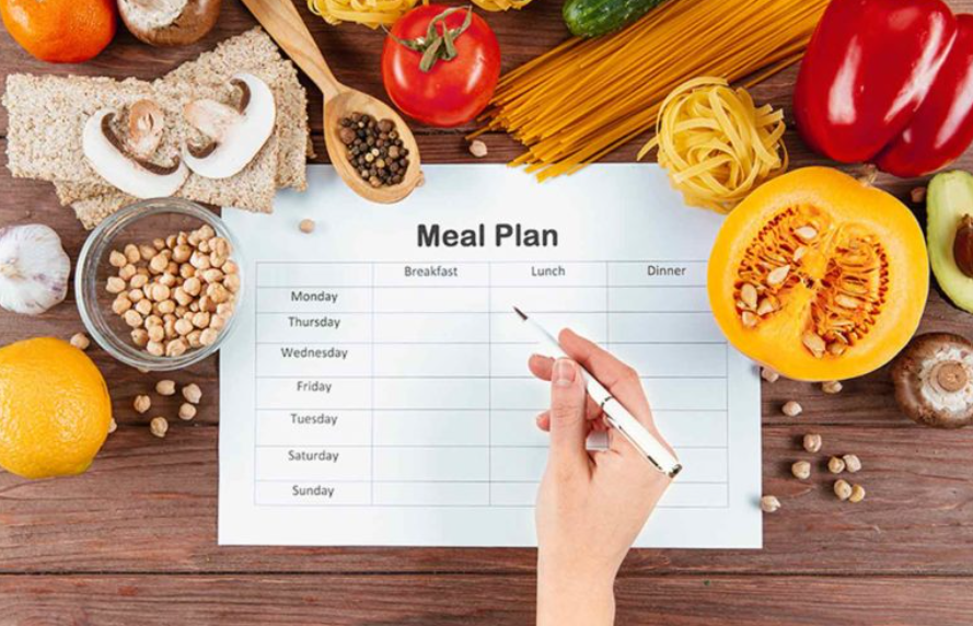 Best Meal Plan for Weight Loss